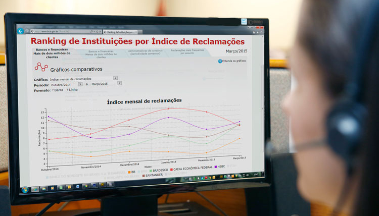 Ranking semestral facilita escolha do usurio