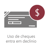 Uso de cheques entra em declnio