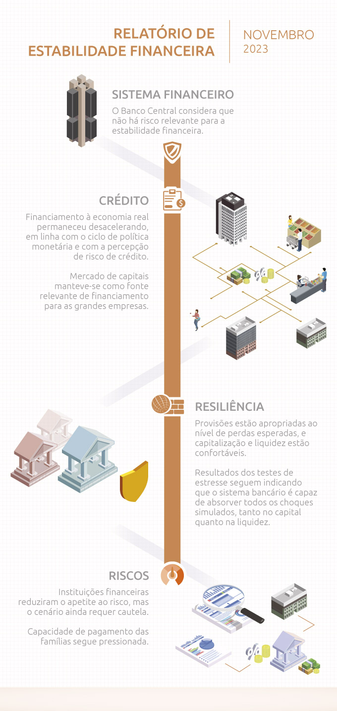 A pessoa que não segue as regras e regulações não pode se