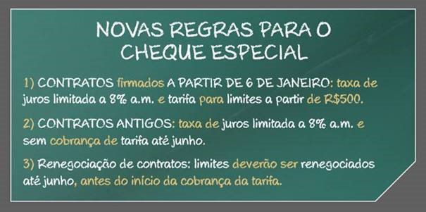 Compare os juros do cartão com os do cheque especial